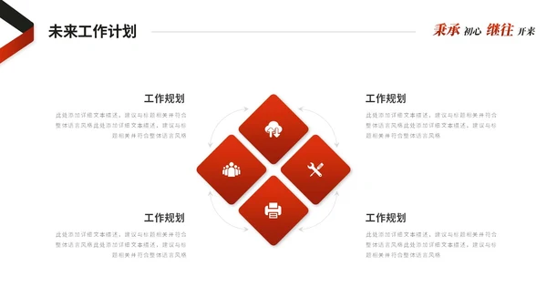 红色简约商务销售工作总结述职报告工作计划ppt模板