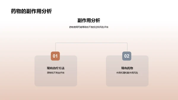 新药研发全解析