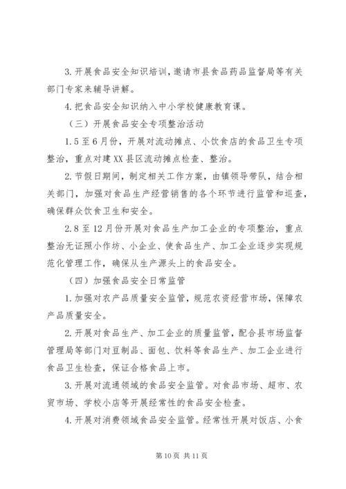 社区XX年度安全生产工作计划.docx
