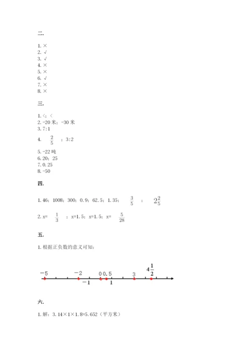 小学六年级数学期末自测题含答案【突破训练】.docx