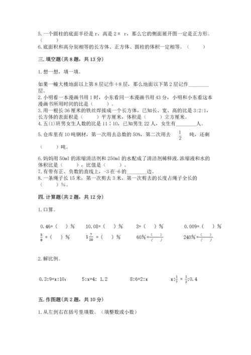 人教版六年级下册数学期末测试卷及参考答案【实用】.docx