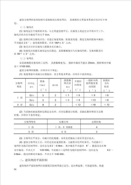 测量定位解析