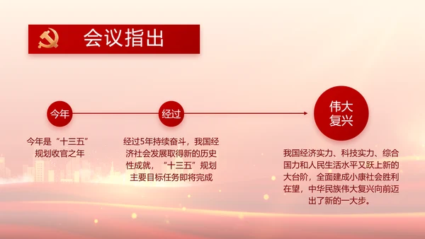 国企党支部意识形态工作报告动态PPT