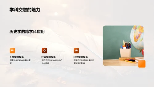 历史学研究与答辩解析