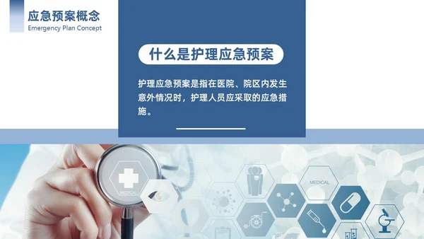 蓝色简约商务护理应急预案商务通用PPT模板应急培训