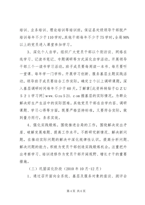 街道创建学习型党组织和学习型领导班子实施方案 (3).docx