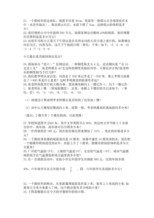 六年级小升初数学应用题50道【必考】.docx