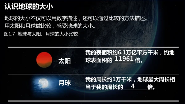 1.2 地球与地球仪（课件18张）-人教版七年级地理上册