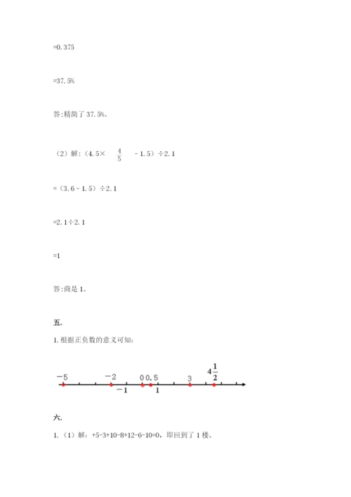 小学六年级数学期末自测题及参考答案【综合题】.docx