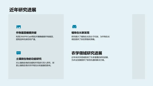 农学研究助力农业PPT模板