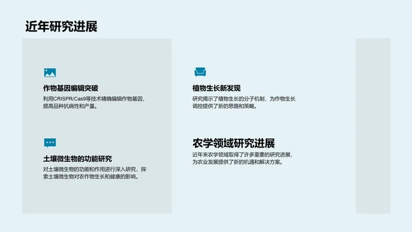 农学研究助力农业PPT模板