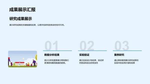 本科毕业答辩解读