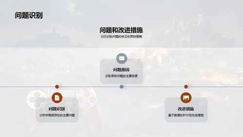 游戏娱乐行业解析