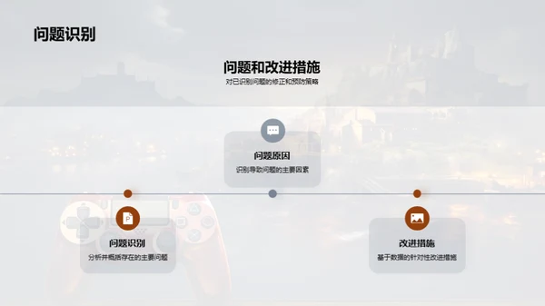 游戏娱乐行业解析