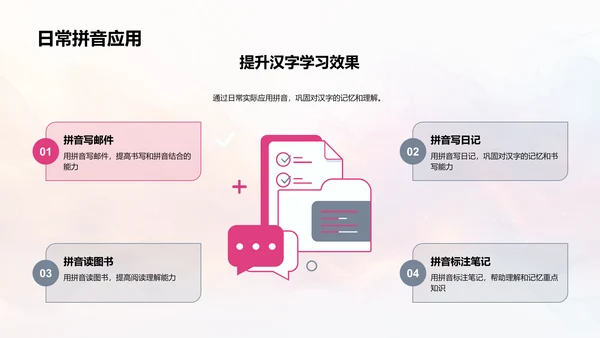 拼音教学要点