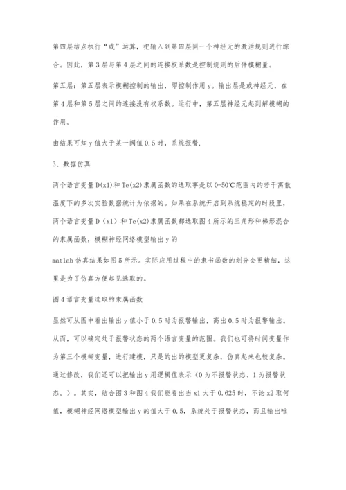 一种基于模糊神经网络的可燃气体探测算法.docx