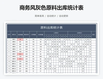 商务风灰色原料出库统计表