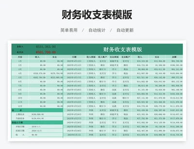 财务收支表模版