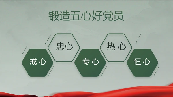 迷彩风格八一军事国防教育演讲PPT模板
