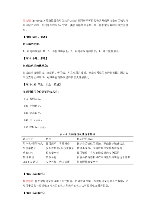 电子商务运营管理精讲4重难点