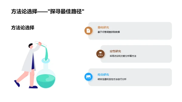 哲学研究深度解析