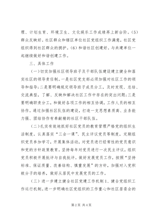 社区年度基层党建工作计划 (2).docx