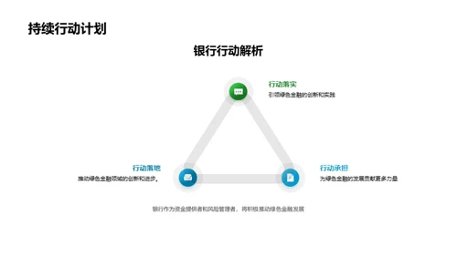 绿色金融: 银行业的新愿景