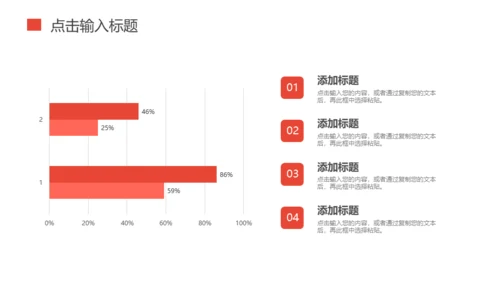 高校评职称论文开题答辩通用PPT模板