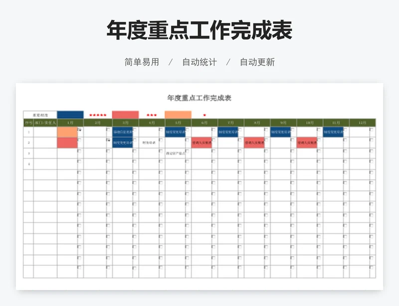 年度重点工作完成表