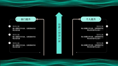 绿色简约风流线数据分析报告PPT模板