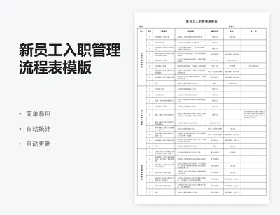 新员工入职管理流程表模版