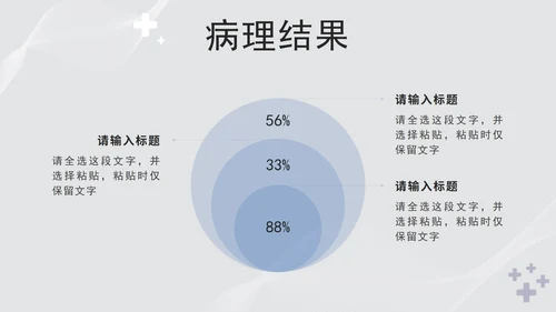 蓝色实景病例汇报PPT模板
