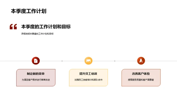 餐饮部门季度运营与绩效分析