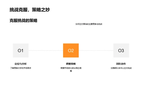 家居行业半年策略研讨