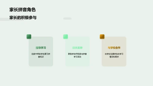 拼音学习：我们的路