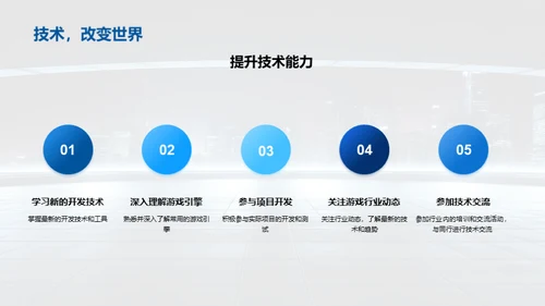 游戏行业：共创未来