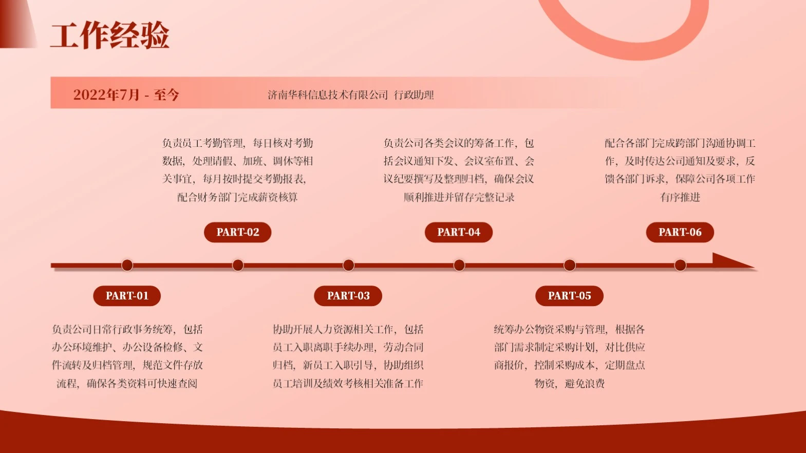 红色创意求职面试PPT单页