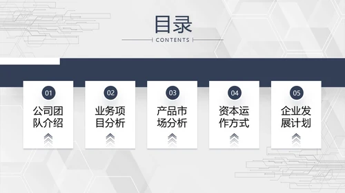 简约商业计划书PPT模板