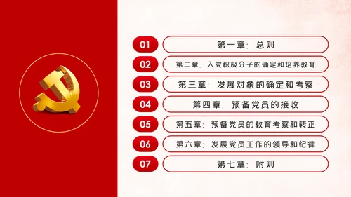 学习贯彻中国共产党发展党员工作细则PPT