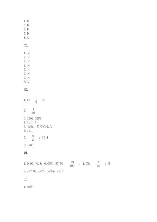 小学六年级数学摸底考试题【有一套】.docx