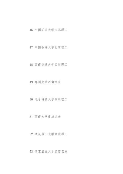 中国211大学排名.docx