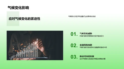 绿色金融的未来路径