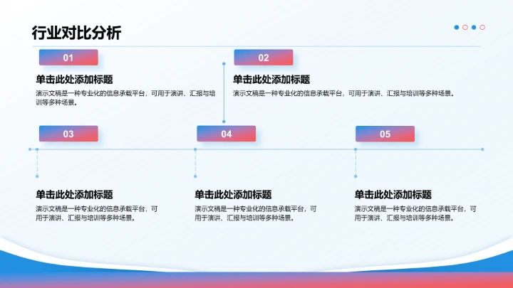 年中团队绩效复盘PPT模板