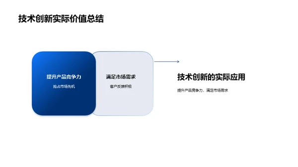 创新驱动 未来可期