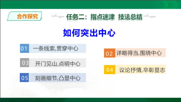 七年级上册语文第三单元写作《如何突出中心》课件