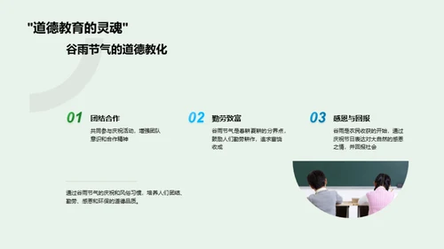 谷雨节气与农耕文化