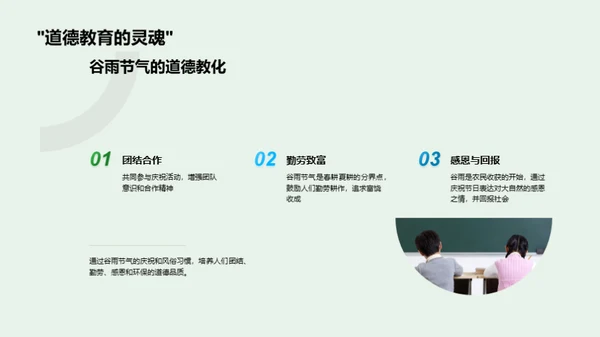 谷雨节气与农耕文化