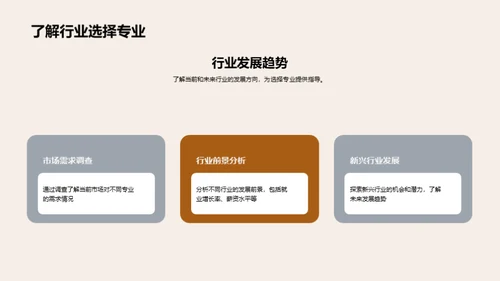 大学到职场：智慧规划