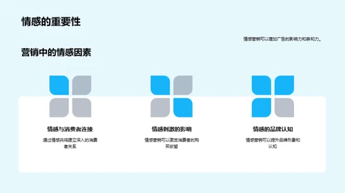 情感营销与节气文化