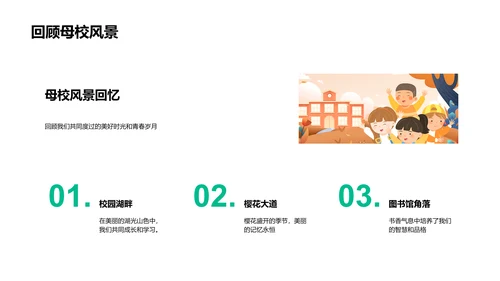 毕业图集分享PPT模板